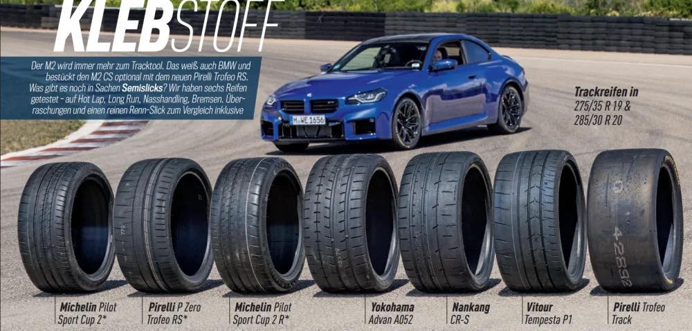 2026 AutoBild Track Day Tyre Test